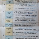 보노유치원 | 보노유치원 후기｜말해뭐해… 그냥 만족 그 자체