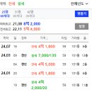 성현동-17 이미지