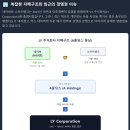 엔에이치엔코미코코리아 주식회사 | 일본 국민 메신저 라인 ; 네이버와 야후재팬의 싸움