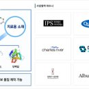 (주)비엔씨글로벌 이미지