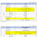 이노컴퍼니 이미지