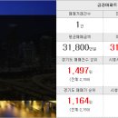 거평공인중개사사무소 이미지