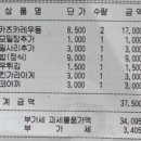 미소야인동점