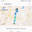 천안천로 네이버블로그