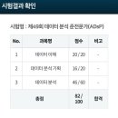 이광고 | 이의 ADsP 4일 벼락치기 합격후기 | 내돈내산 광고X | 미어캣 책 , 꿈꾸는라이언 , 아답터 | ADsP...