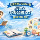 듀발정리