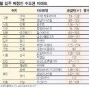 남부가구 이미지