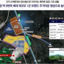 위너스골프클럽 - 기장군 읍내로 28 | 위너스골프클럽