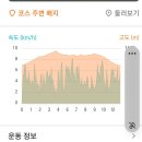 노고단-8 이미지