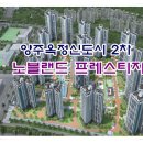 고구려공인중개사사무소 네이버블로그