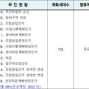 이수건설(유) 이미지