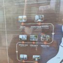 순국열사 추모길 이미지