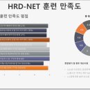 세종자동차정비 이미지