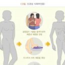 섭식장애 뜻 종류 거식증 초기증상폭식증 이미지