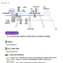 슈마프라자