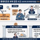 주식회사 맥서브 네이버블로그