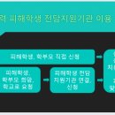 호연심리상담센터 이미지