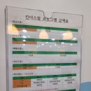 킨더스윔