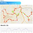 쌍용자동차MTB동호회은 단체대회 문경 66km MTB 첼린져대회에 다녀와서... 이미지