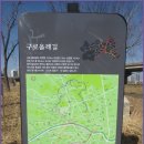 올레길 하천형 3코스 이미지