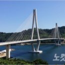 산하종합기술