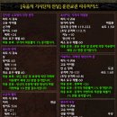 비어스 Daum카페