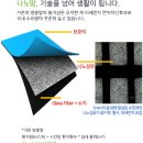 클린오투