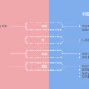 아이조아패밀리한의원 이미지