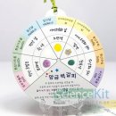 책갈피