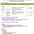 (주)아워홈 이미지