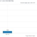 시장건재 이미지