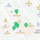 김남두비뇨기과의원