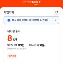 소담커피&쥬스 | 제주도 2박3일 동쪽·공항근처 명소 맛집 솔직후기