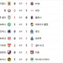 9월 26일의 스포츠(작업중) 이미지