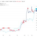 (유)덕산기업 이미지