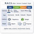 진엔지니어링 | [CircleUP AI Academy] #2. JTBD, MECE, RACS, 그리고 프롬프트 엔지니어링