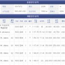 캡틴축산 이미지