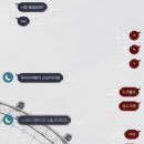 초원공업사 | 몽골 다녀옴(8.12~8.16) - 1일차