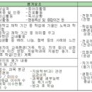 [조선에듀 단독기획 : 2016 대입을 말한다 / 경희대] 이미지