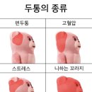 상주척추안마원 | 끝나지 않은 모니터암 고민글 (부제: 기억하자 척추수술 3천만원)