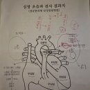 창원삼성요양병원 | 4개월 아기 심잡음 창원삼성병원 초음파 후기