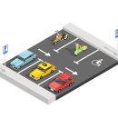 주정차단속-40 이미지