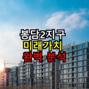 봉담택지보행자도로 | 봉담2지구 미래가치 완벽 분석