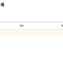 학익배수지 테니스장 네이버블로그