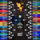 황금사자기고교야구 대진표 이미지