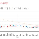 일진인터내셔날 이미지