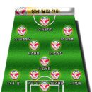 [Superstar,, 프리뷰] 성남 일화 천마 v 경남 FC 이미지