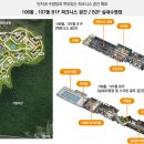 서동생활공원 옆 이미지