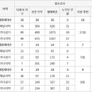 A46 이미지