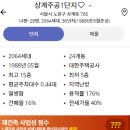 노원-상계-2064 이미지